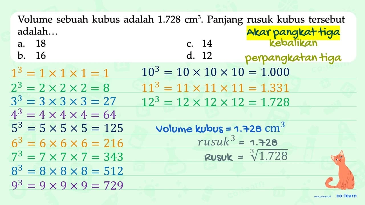 Volume sebuah kubus adalah 1.728 cm^3 . Panjang rusuk kubus