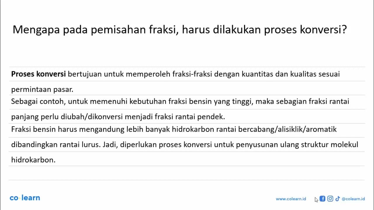 Mengapa pada pemisahan fraksi harus dilakukan proses