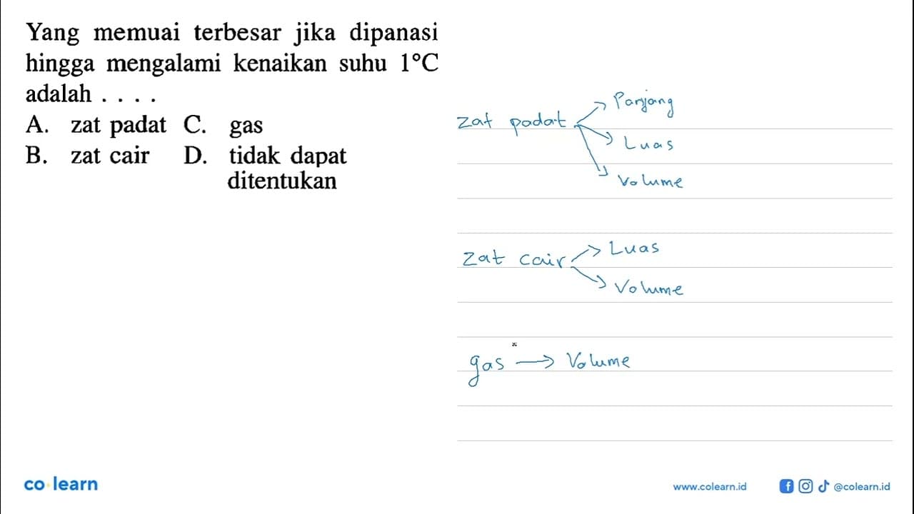 Yang memuai terbesar jika dipanasi hingga mengalami