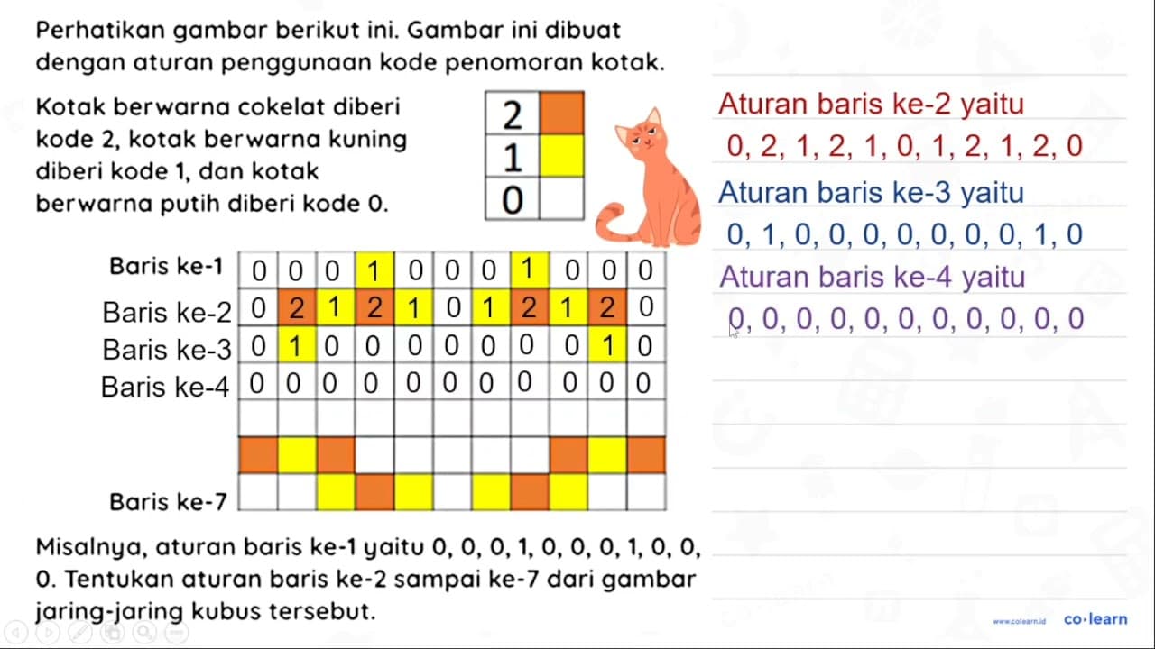 Perhatikan gambar berikut ini. Gambar ini dibuat dengan