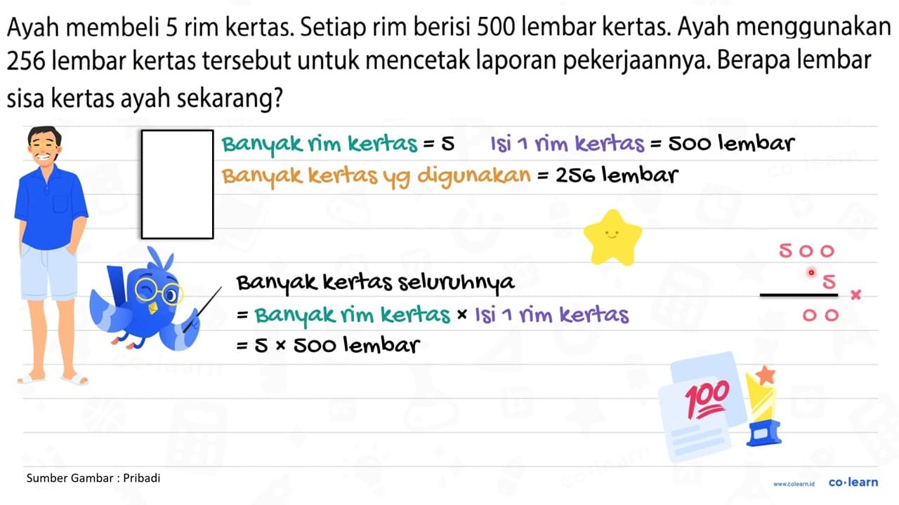 Ayah membeli 5 rim kertas. Setiap rim berisi 500 lembar