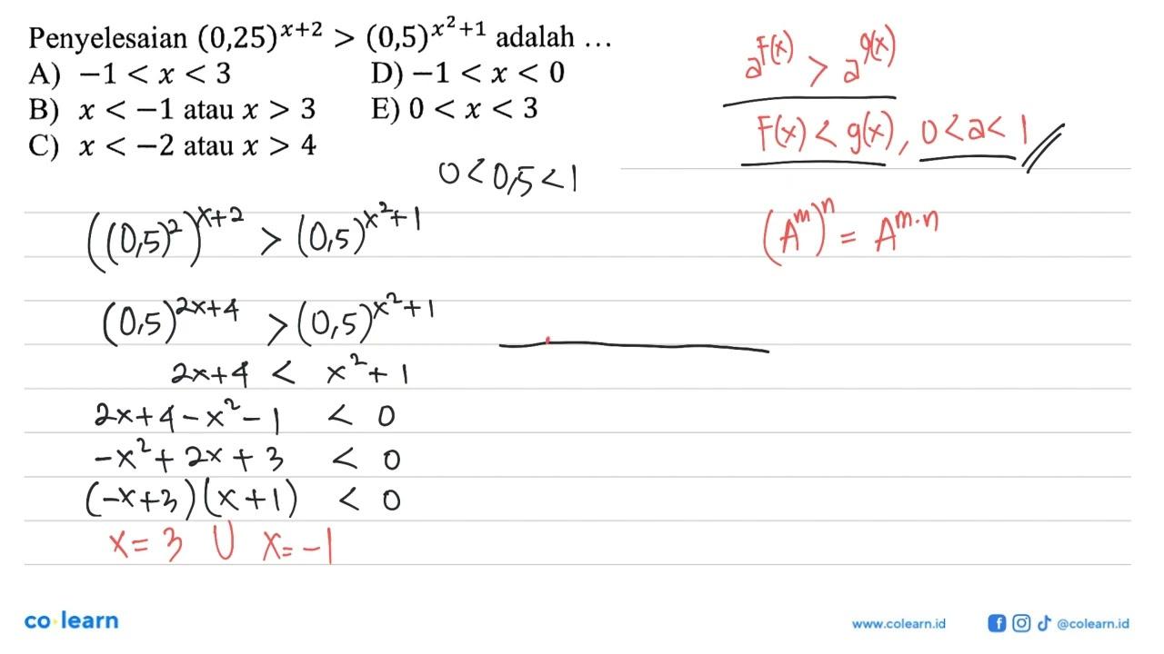 Penyelesaian (0,25)^(x+2)>(0,5)^(x^2+1) adalah ....