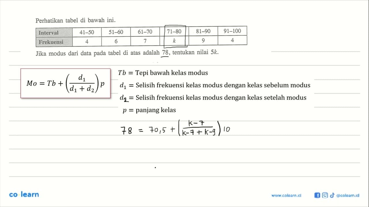 Perhatikan tabel di bawah ini. Interval 41-50 51-60 61-70