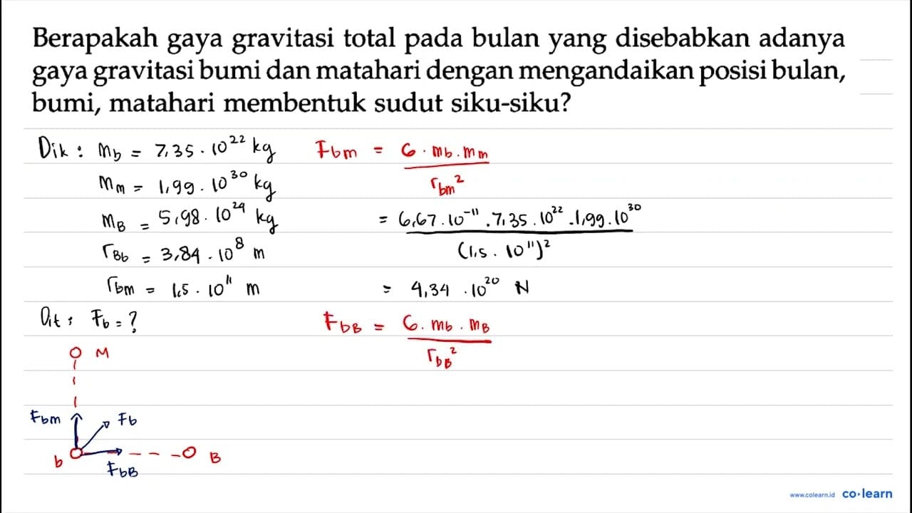 Berapakah gaya gravitasi total pada bulan yang disebabkan