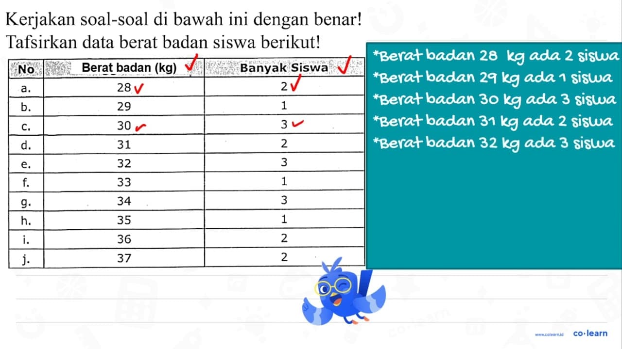 Kerjakan soal-soal di bawah ini dengan benar! Tafsirkan