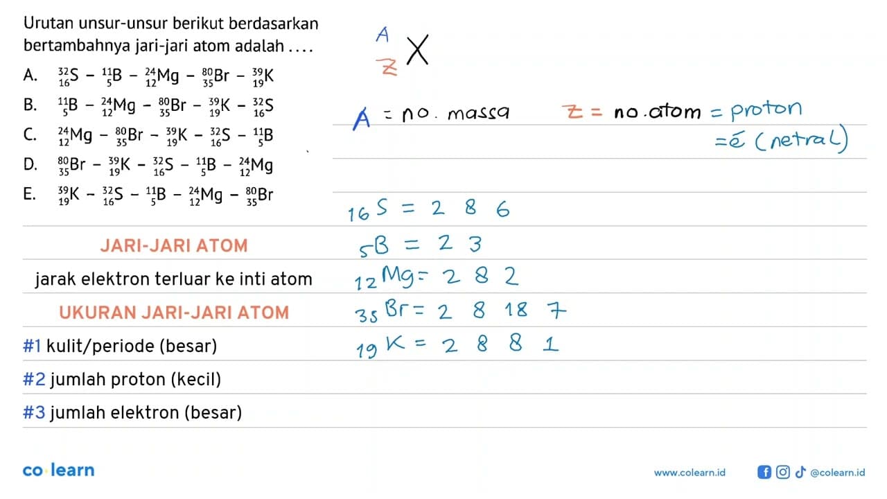 Urutan unsur-unsur berikut berdasarkan bertambahnya