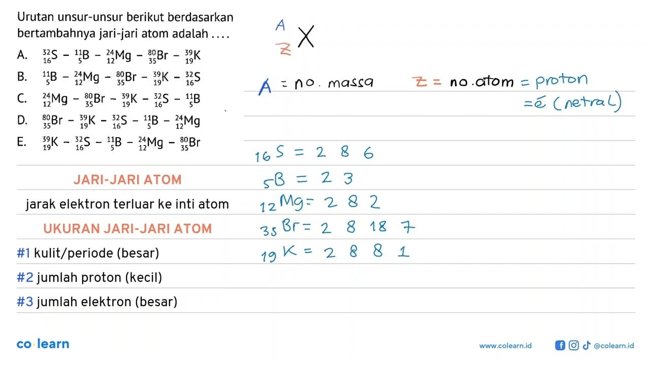 Urutan unsur-unsur berikut berdasarkan bertambahnya