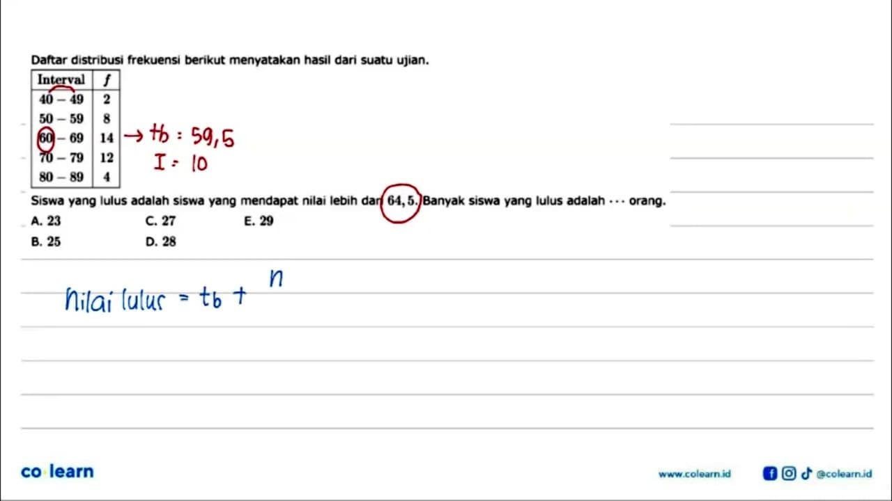 Daftar distribusi frekuensi berikut menyatakan hasil dari