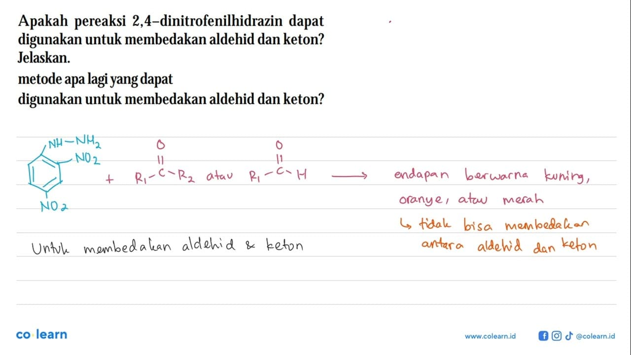 Apakah pereaksi 2,4-dinitrofenilhidrazin dapat digunakan