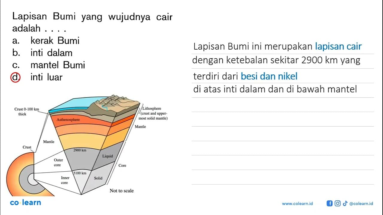 Lapisan Bumi yang wujudnya cair adalah ....