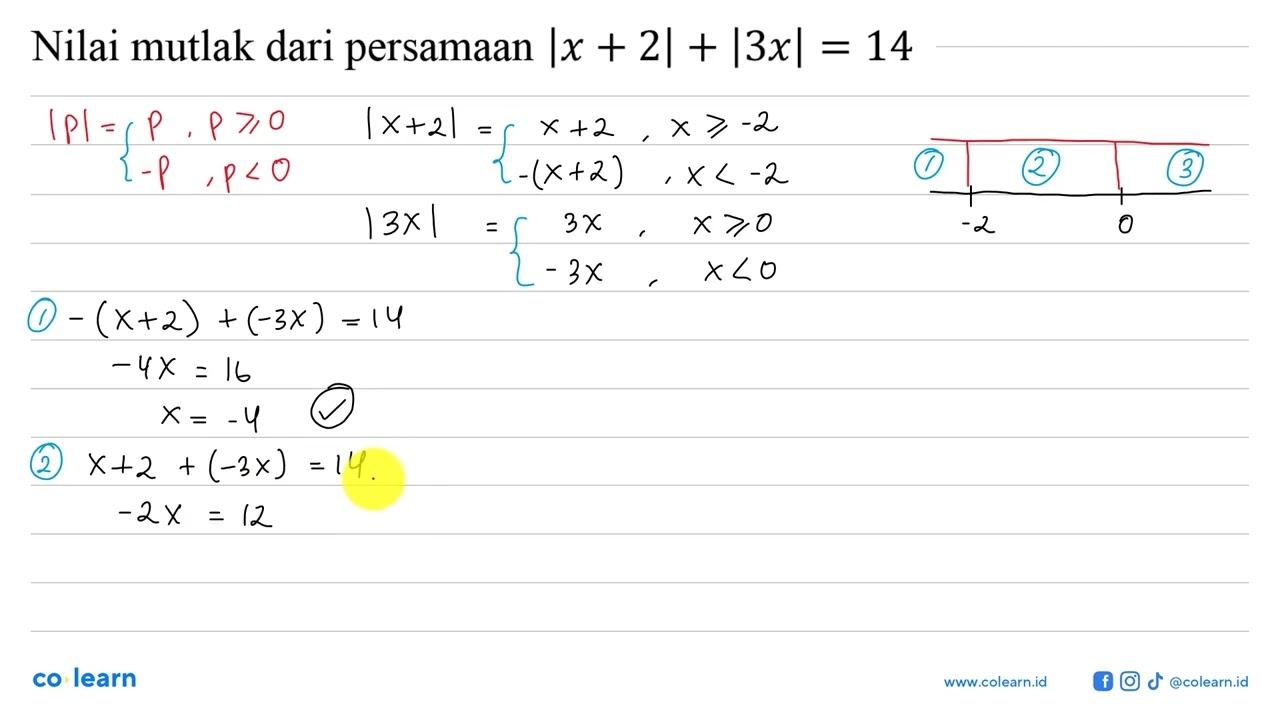 Nilai mutlak dari persamaan |x + 2| + |3x| = 14