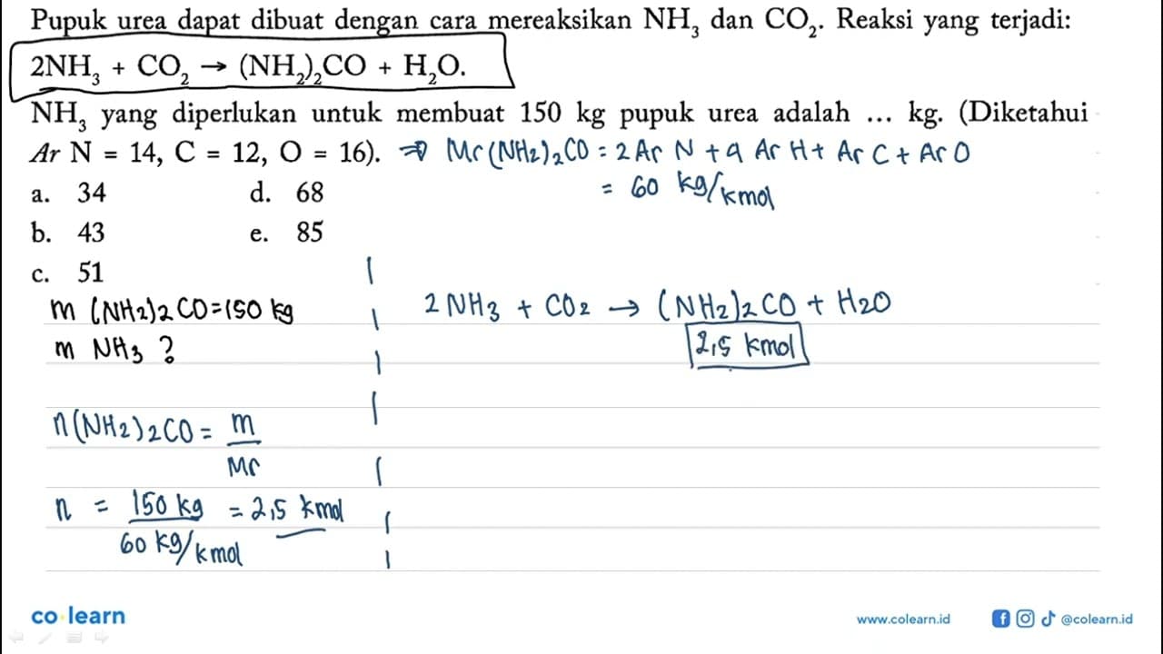 Pupuk urea dapat dibuat dengan cara mereaksikan NH3 dan