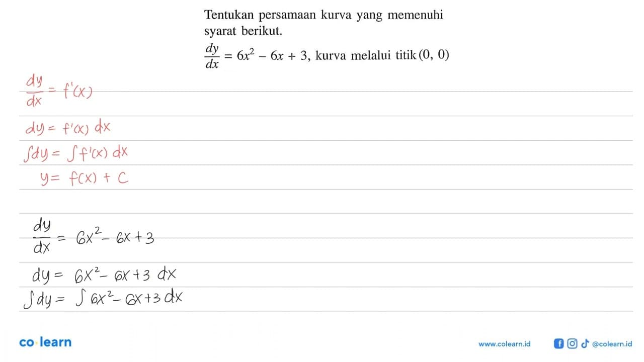 Tentukan persamaan kurva yang memenuhi syarat