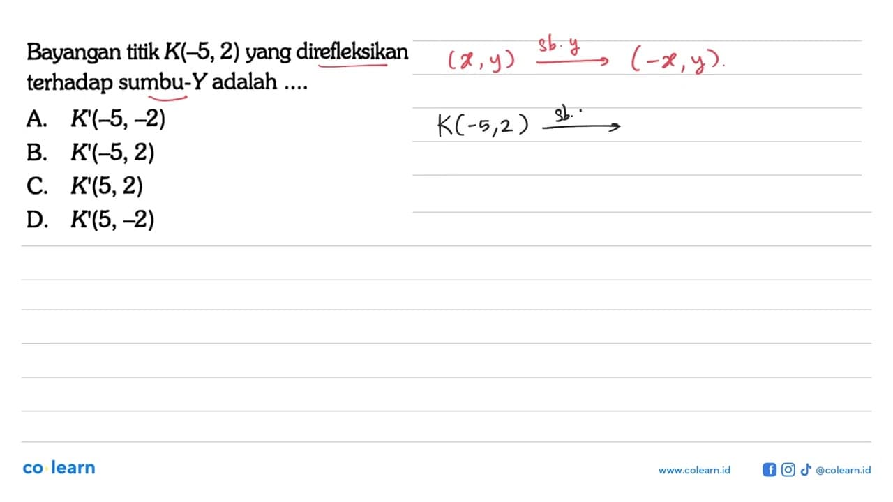 Bayangan titik K(-5,2) yang direfleksikan terhadap sumbu-Y