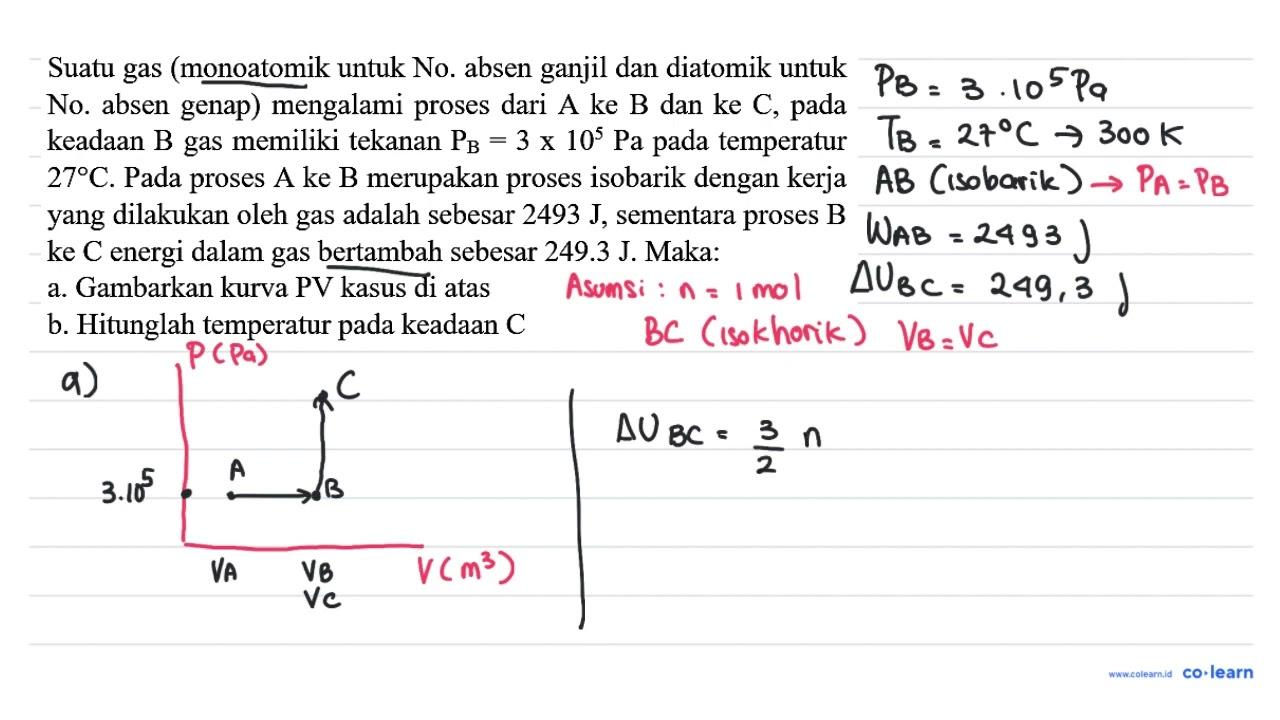 Suatu gas (monoatomik untuk No. absen ganjil dan diatomik