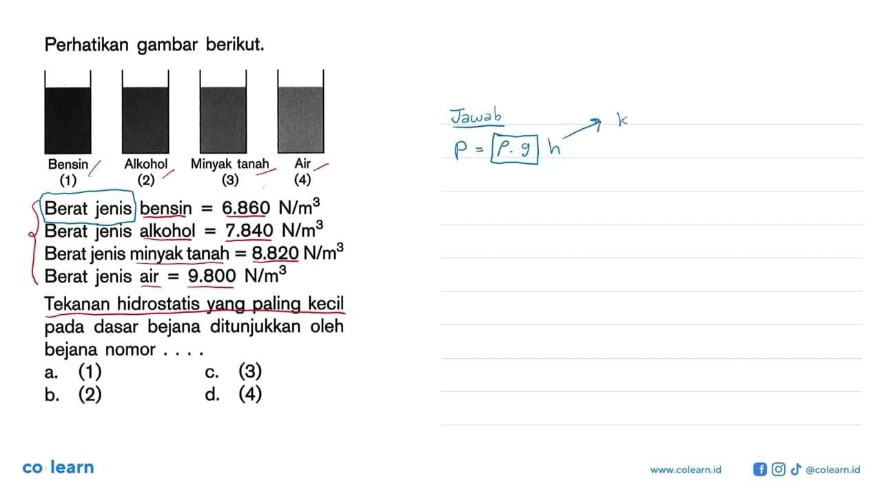 Perhatikan gambar berikut. Bensin (1) Alkohol (2) Minyak