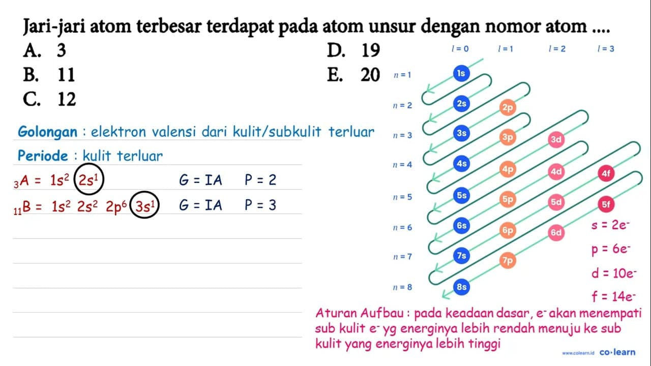 Jari-jari atom terbesar terdapat pada atom unsur dengan