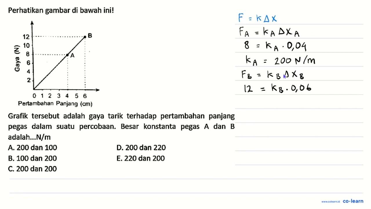 Perhatikan gambar di bawah ini! Pertambahan Panjang (cm)