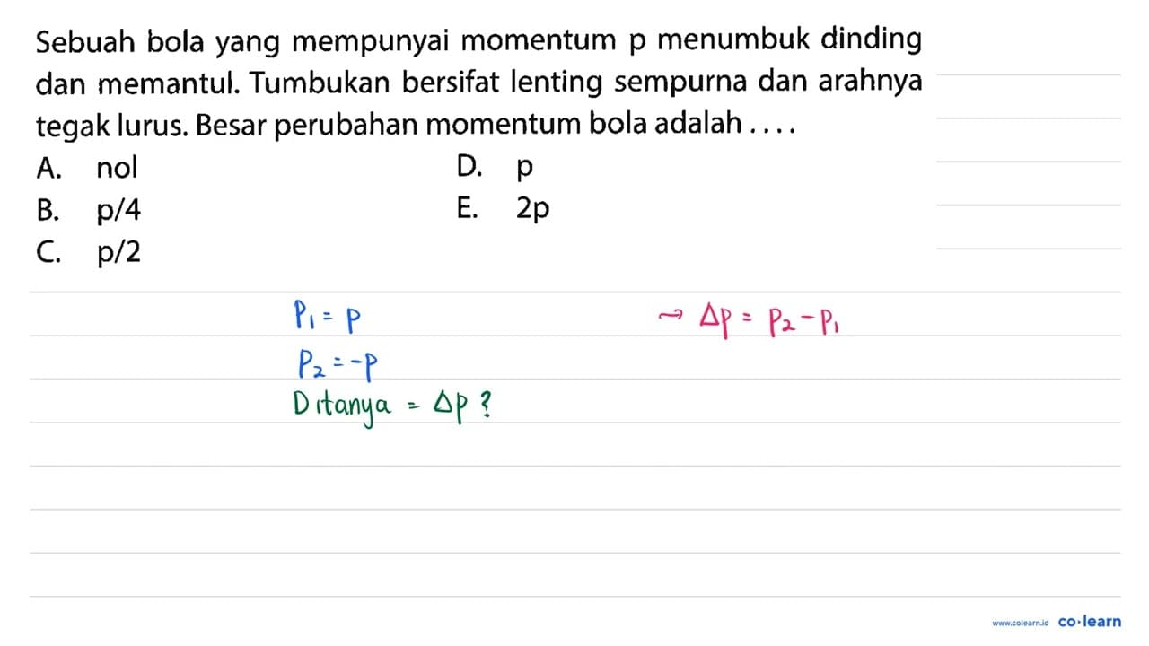 Sebuah bola yang mempunyai momentum p menumbuk dinding dan