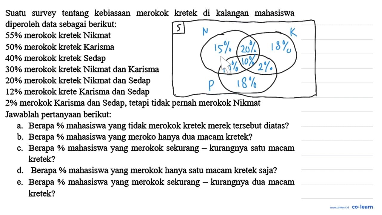 Suatu survey tentang kebiasaan merokok kretek di kalangan