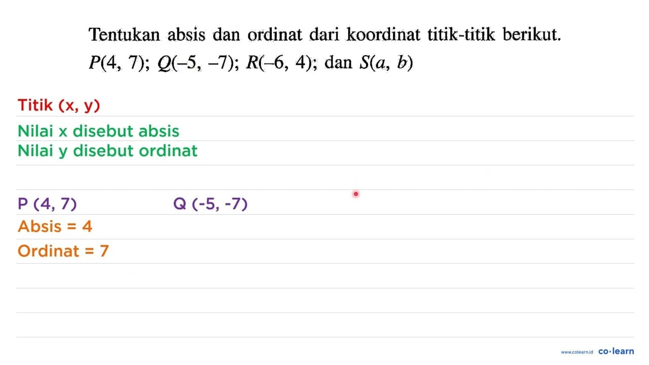 Tentukan absis dan ordinat dari koordinat titik-titik