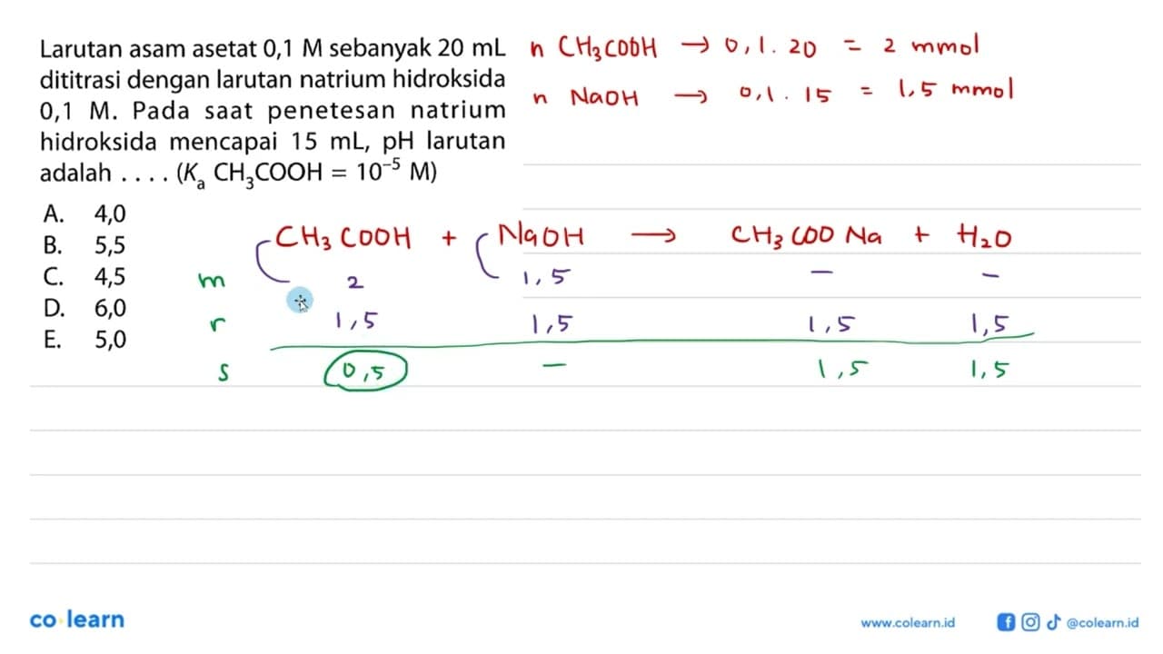 Larutan asam asetat 0,1 M sebanyak 20 mL dititrasi dengan