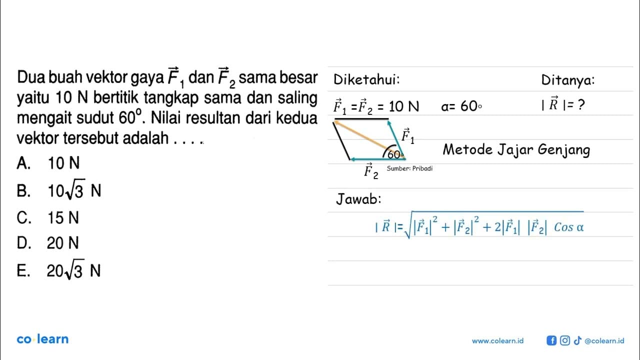 Dua buah vektor gaya F1 dan F2 sama besar yaitu 10 N