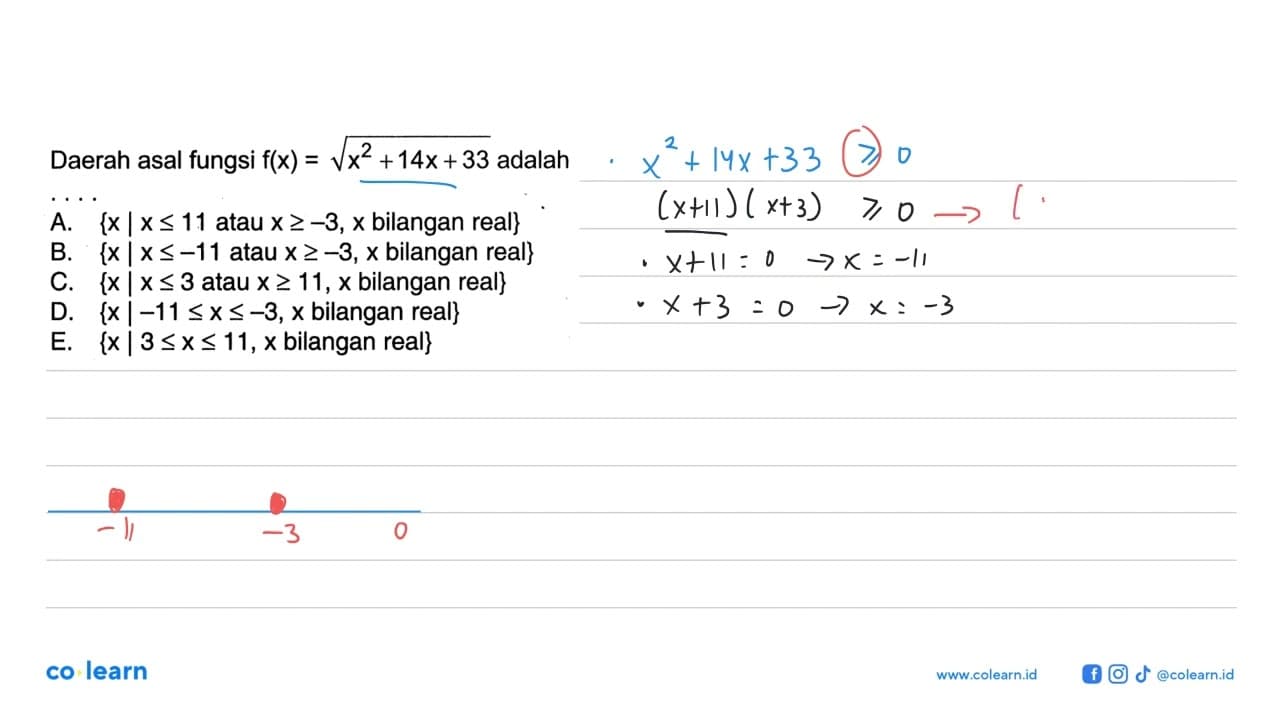 Daerah asal fungsi f(x)=akar(x^2+14x+33) adalah ....