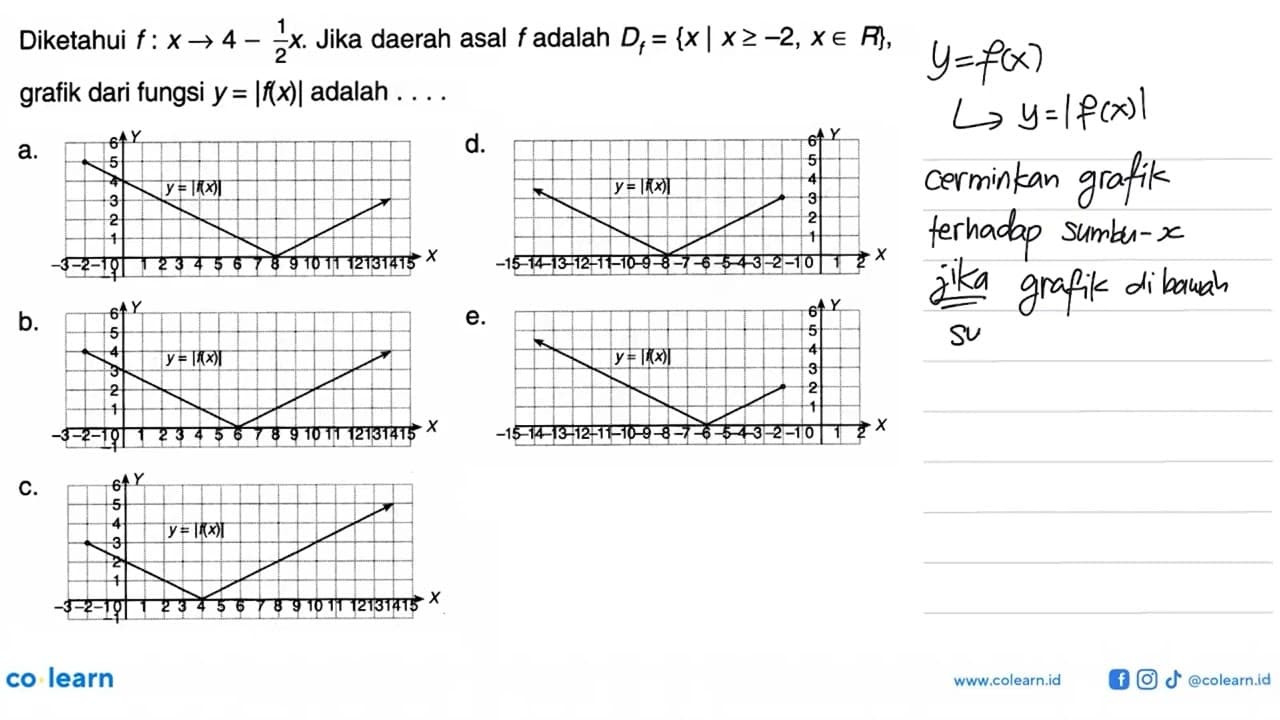 Diketahui f: x->4-1/2 x. Jika daerah asal f adalah