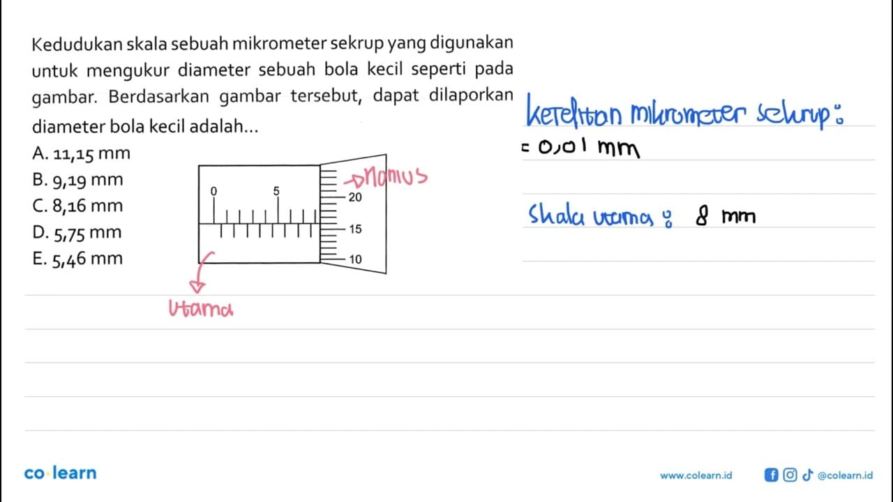 Kedudukan skala sebuah mikrometer sekrup yang digunakan