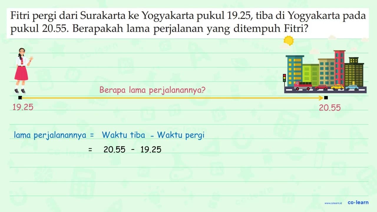 Fitri pergi dari Surakarta ke Yogyakarta pukul 19.25, tiba