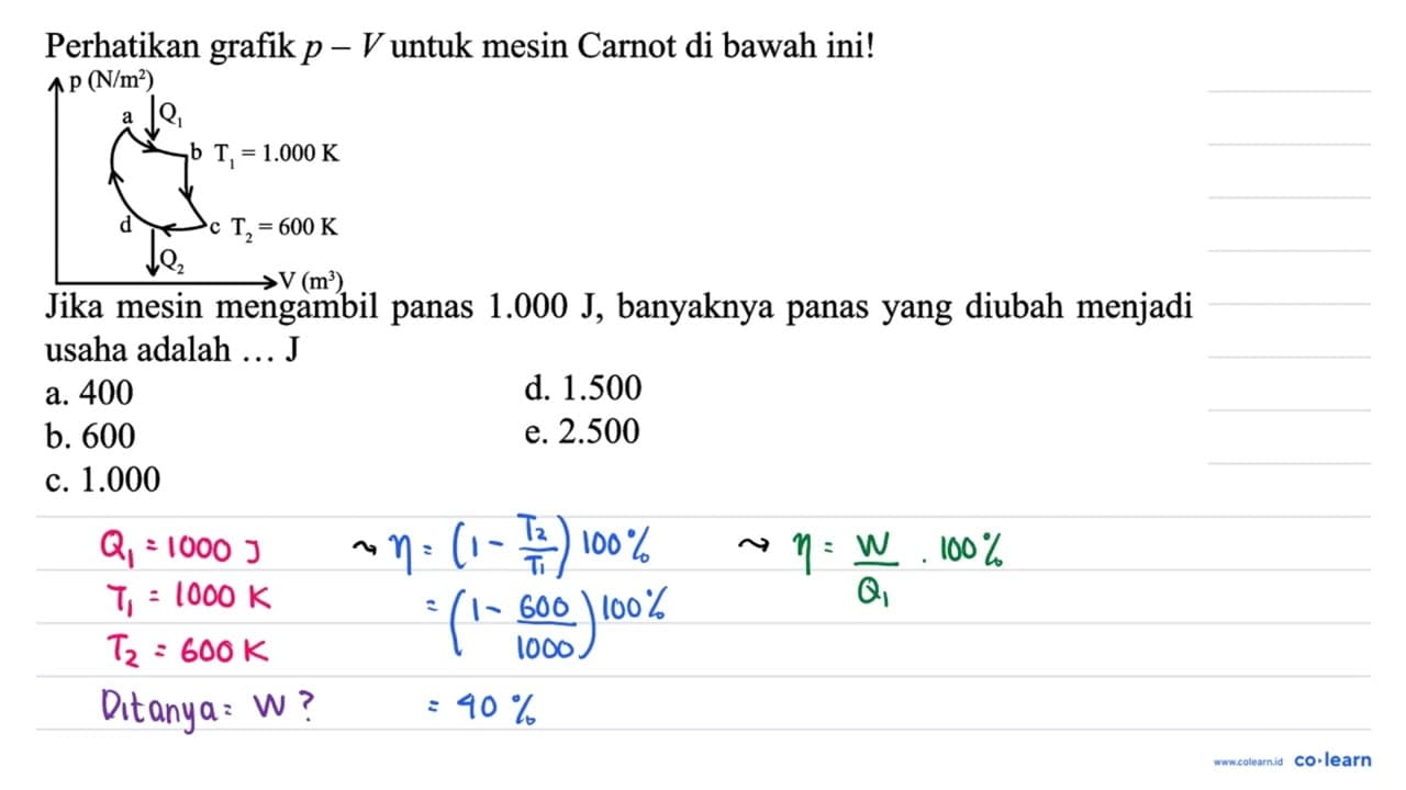 Perhatikan grafik p - V untuk mesin Carnot di bawah ini! p