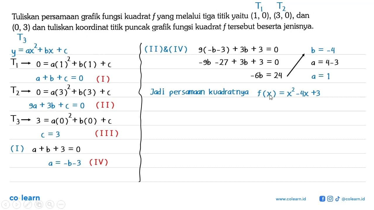 Tuliskan persamaan fungsi kuadrat f yang melalui tiga titik