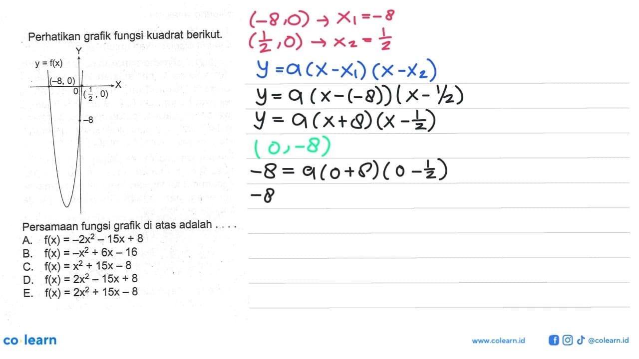 Perhatikan grafik fungsi kuadrat berikut. Y y=f(x) (-8,0) 0