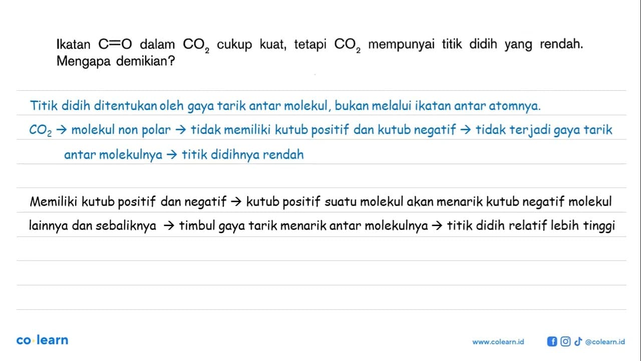 Ikatan C=O dalam CO2 cukup kuat, tetapi CO2 mempunyai titik