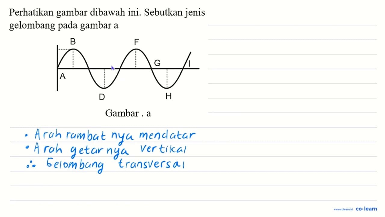 Perhatikan gambar dibawah ini. Sebutkan jenis gelombang