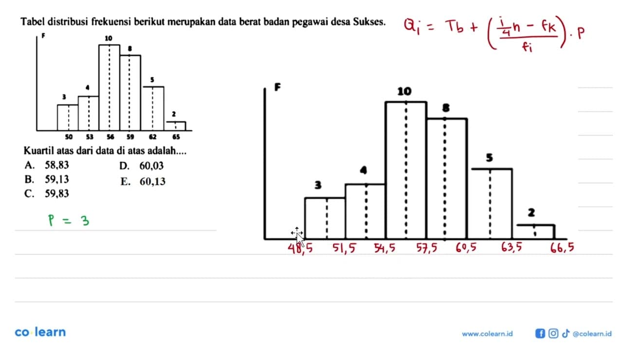 Tabel distribusi frekuensi berikut merupakan data berat