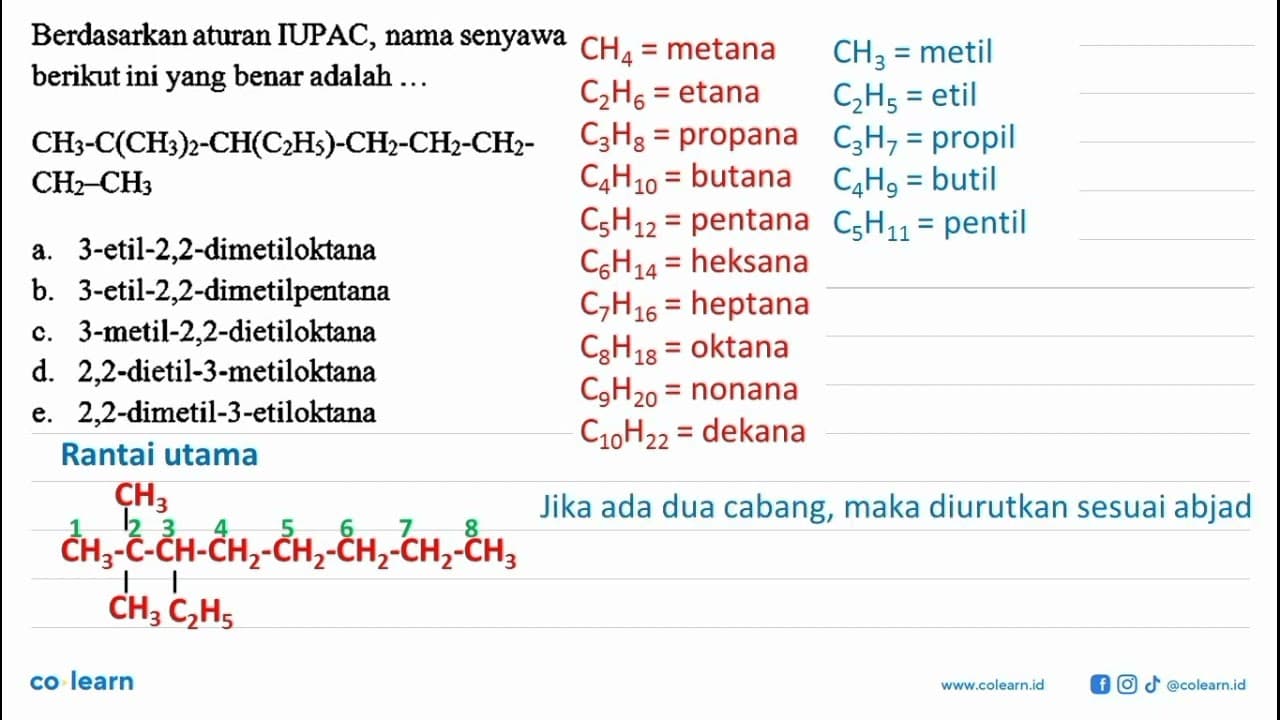 Berdasarkan aturan IUPAC, nama senyawa berikut ini yang