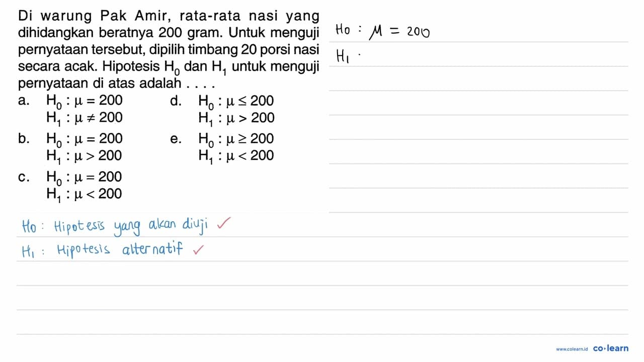 Di warung Pak Amir, rata-rata nasi yang dihidangkan