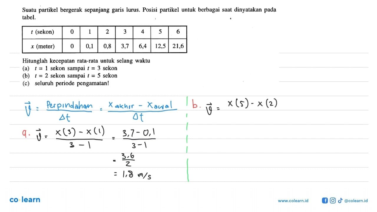 Suatu partikel bergerak sepanjang garis lurus. Posisi