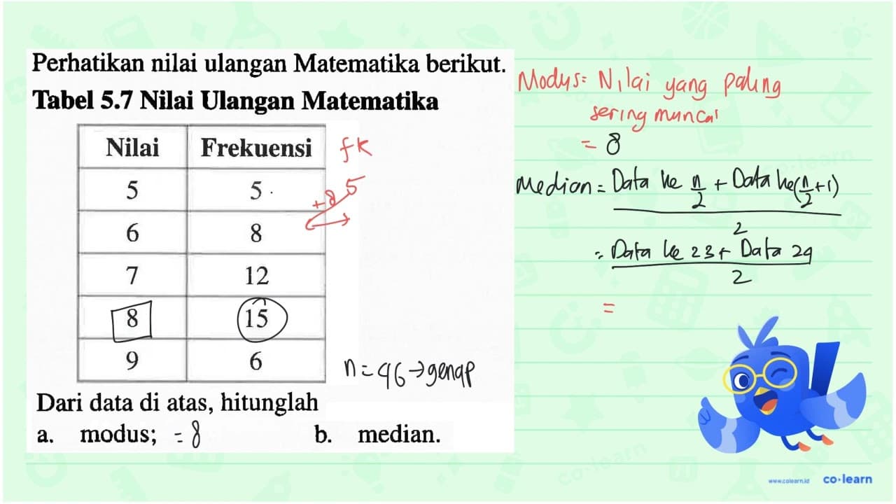 Perhatikan nilai ulangan Matematika berikut; Tabel 5.7