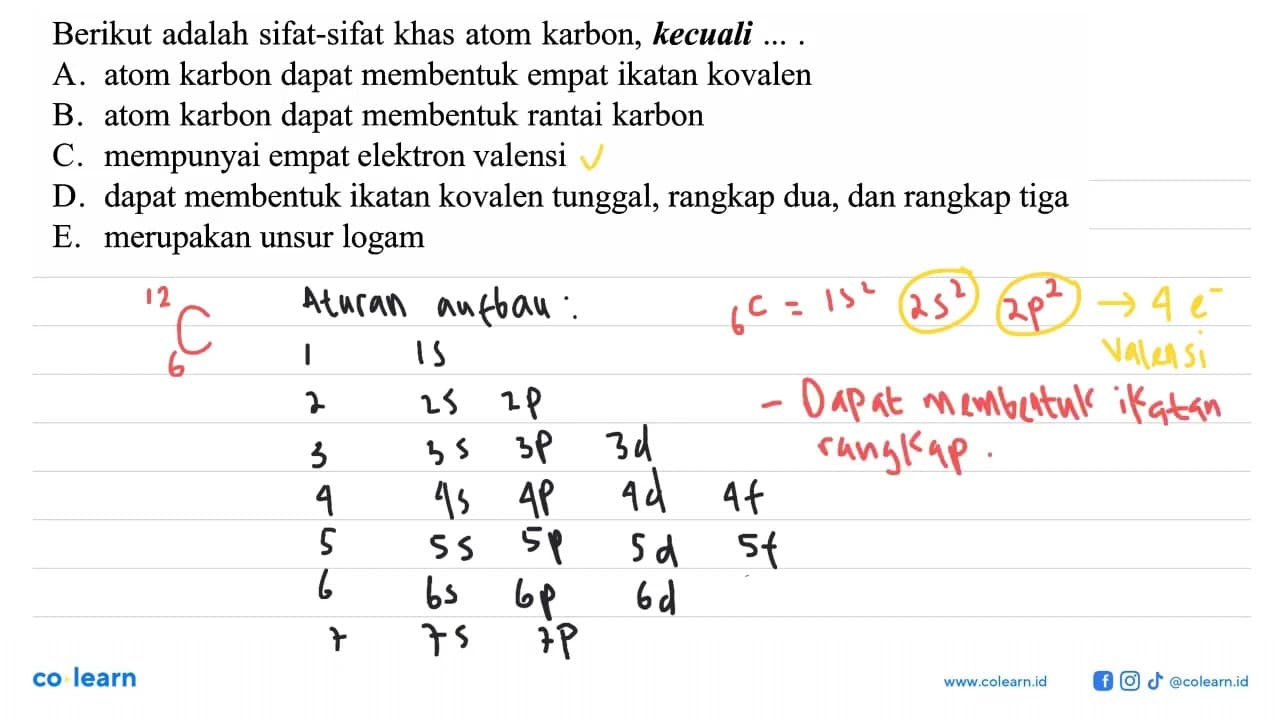 Berikut adalah sifat-sifat khas atom karbon, kecuali ....