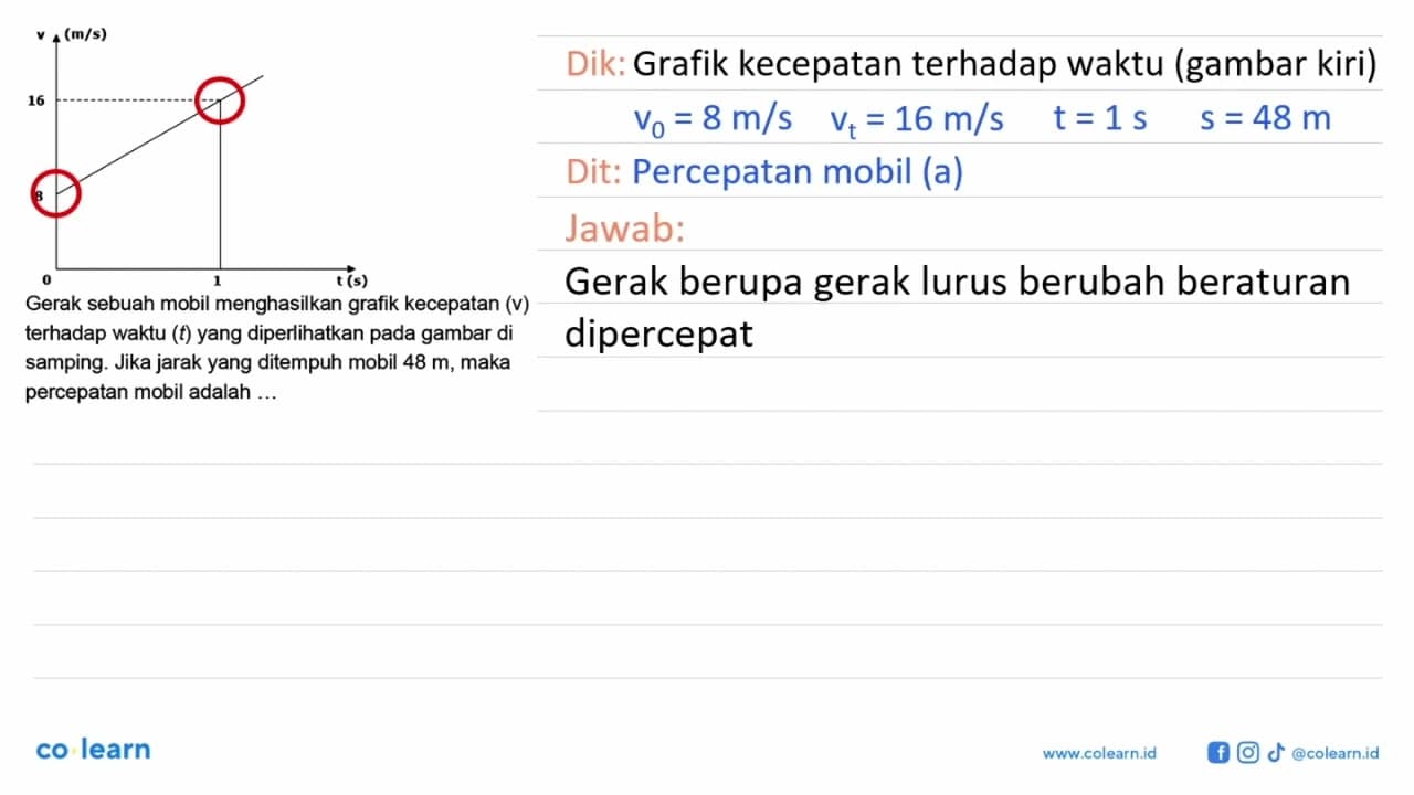 t(s) 1 v(m/s) 8 16 Gerak sebuah mobil menghasilkan grafik