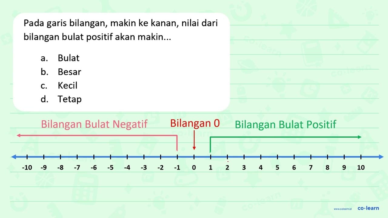 Pada garis bilangan, makin ke kanan, nilai dari bilangan