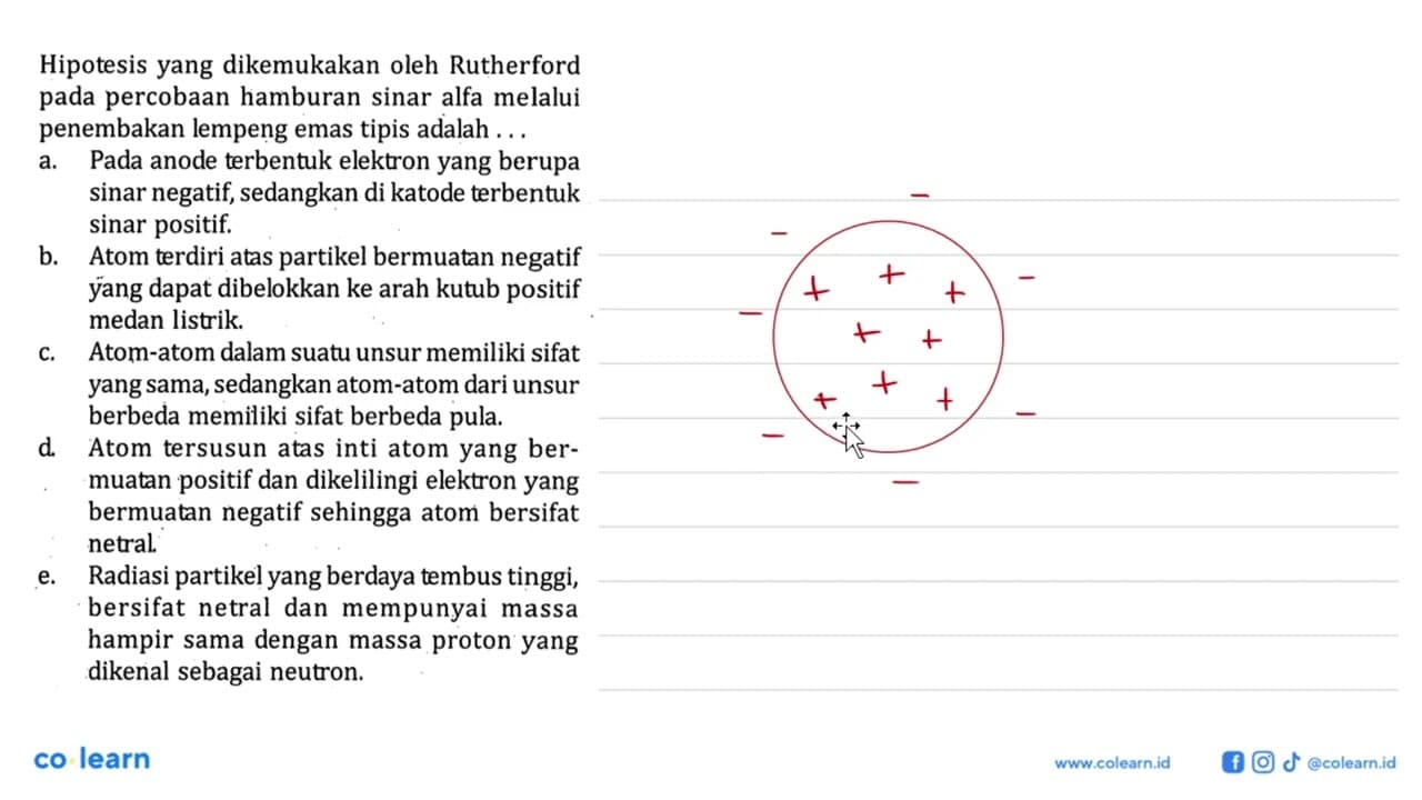 Hipotesis yang dikemukakan oleh Rutherford pada percobaan