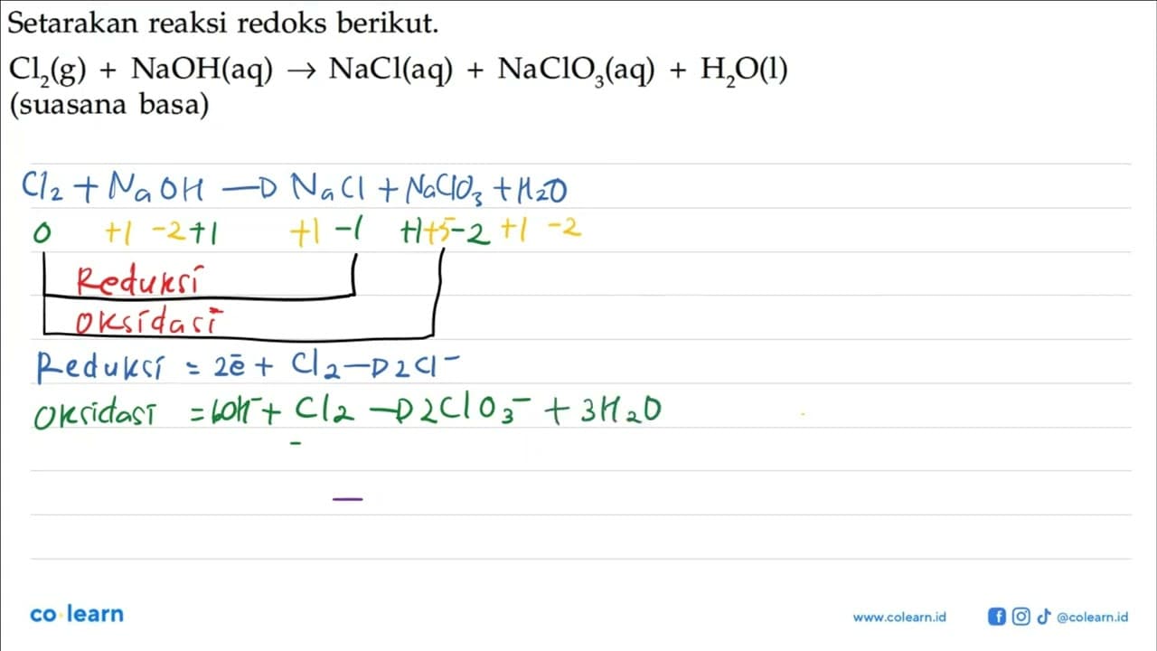 Setarakan reaksi redoks berikut. Cl2 (g) + NaOH (aq) ->