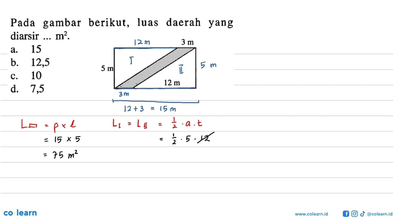 Pada gambar berikut, luas daerah yang diarsir ... m^2 .3 m