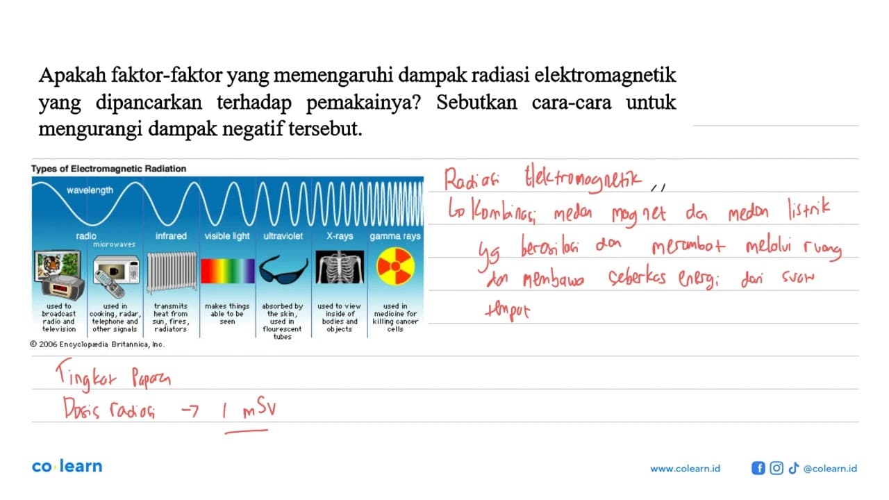 Apakah faktor-faktor yang memengaruhi dampak radiasi