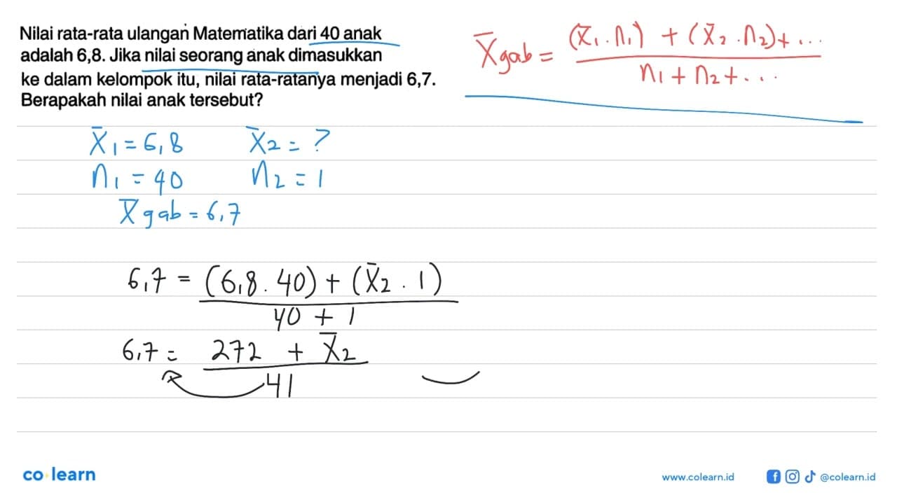 Nilai rata-rata ulangan Matematika dari 40 anak adalah 6,8.