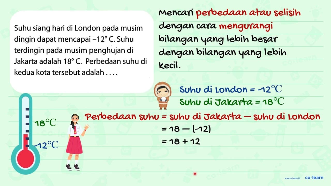 Suhu siang hari di London pada musim dingin dapat mencapai